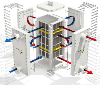 Welded Plate Block