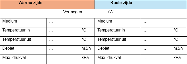 Schermafbeelding 2026 07 08 102949 1